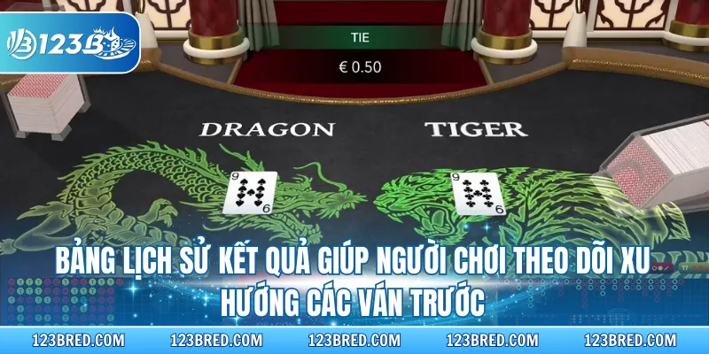 Bảng lịch sử kết quả giúp người chơi theo dõi xu hướng các ván trước