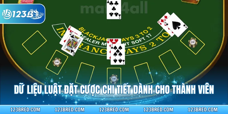 Dữ liệu luật đặt cược chi tiết dành cho thành viên