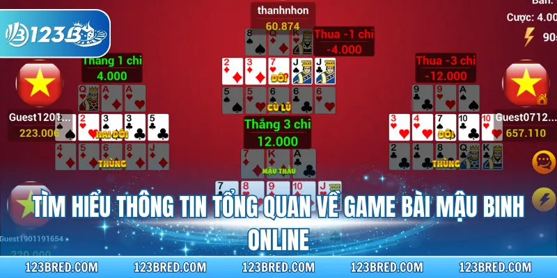 Tìm hiểu thông tin tổng quan về game bài Mậu Binh online